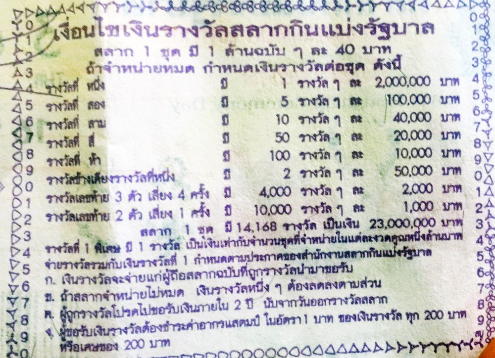 à¸—à¸³à¹„à¸¡à¹‚à¸„à¸§à¸• à¸²à¸¥à¸­à¸•à¹€à¸•à¸­à¸£ à¸• à¸­à¹ƒà¸šà¸• à¸­à¸‡à¹€à¸› à¸™ 74 40 à¸šà¸²à¸— Pantip