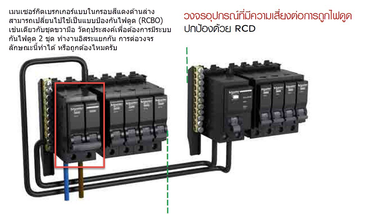 สอบถามการต่อวงจรเซอร์กิตเบรกเกอร์ ภายในตู้คอนซูมเมอร์ยูนิค - Pantip