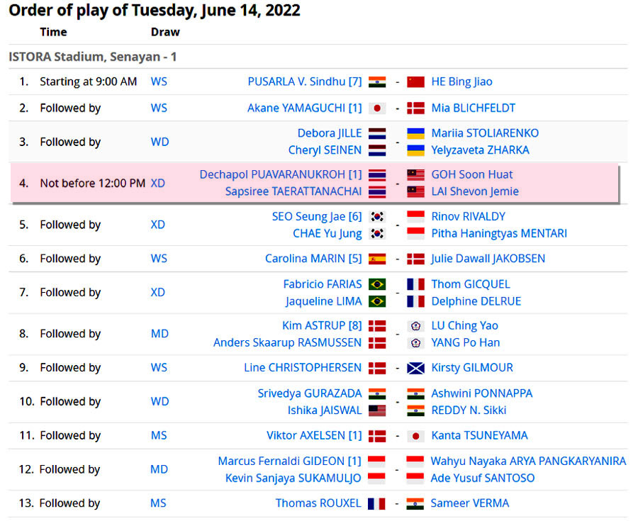 เชียร์สด ! แบดมินตัน EAST VENTURES Indonesia Open 2022 : รอบ 32 [14