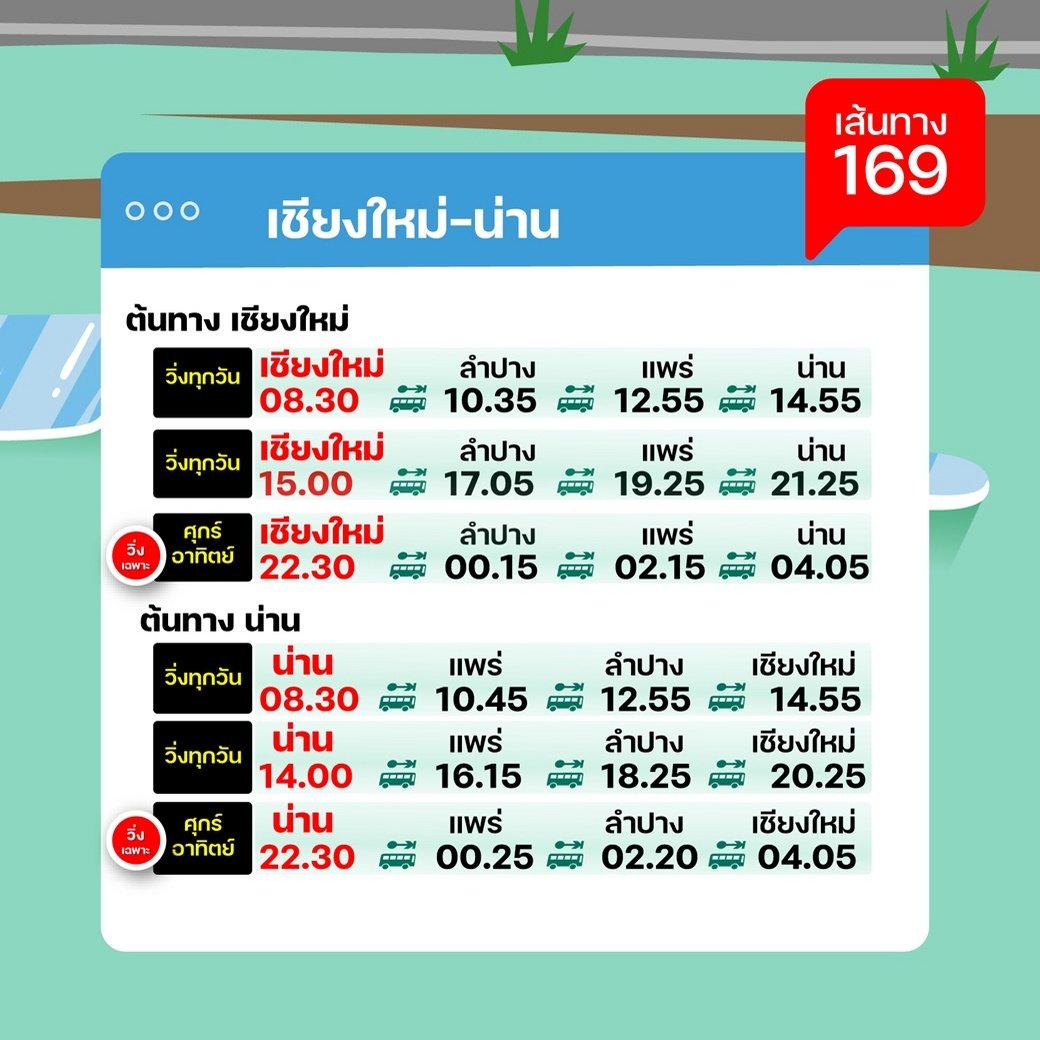 กรีนบัส รถตู้ รถทัวร์ เชียงใหม่-ร้องกวาง แพร่ - Pantip