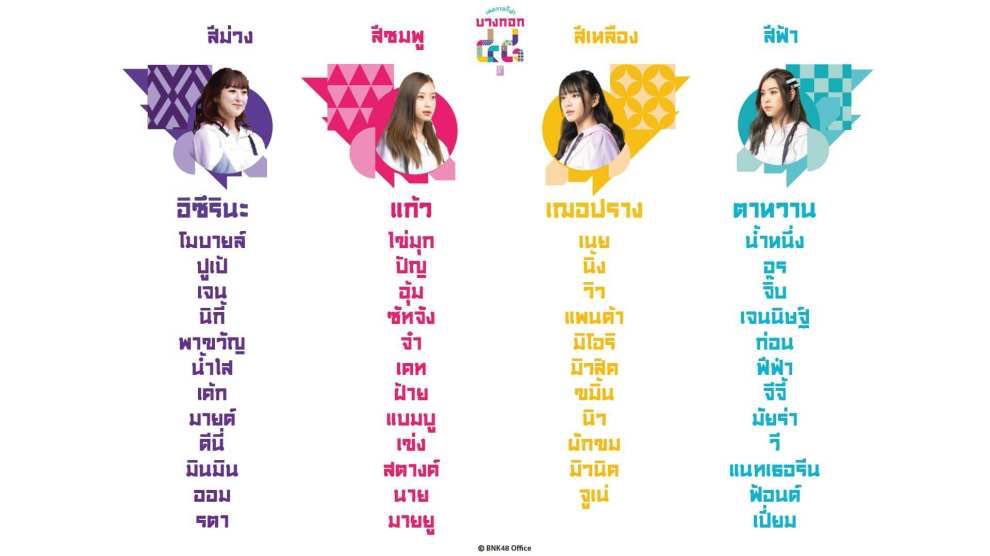 à¸ à¸¬à¸²à¸ª à¸šà¸²à¸‡à¸à¸­à¸48 à¸„à¸§à¸²à¸¡à¸š à¸‡à¹€à¸­ à¸à¸— à¹„à¸¡ à¸š à¸‡à¹€à¸­ à¸ Pantip