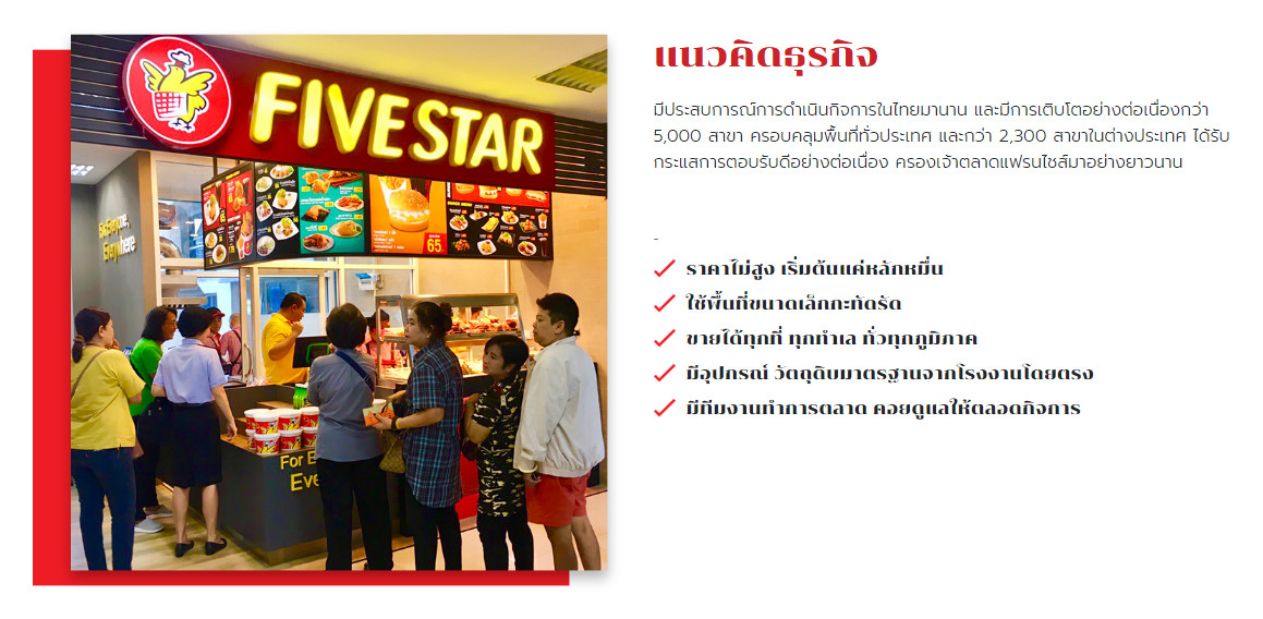 เช่าหน้าร้าน 7-11 ต้องติดต่อทางไหนคะ - Pantip