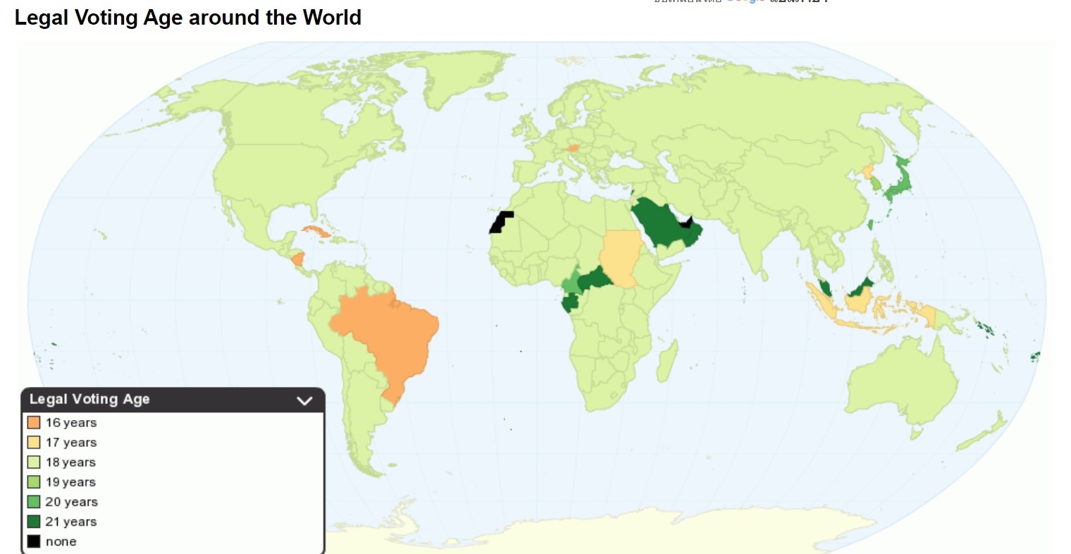 Voted Worlds #1 Teen Site