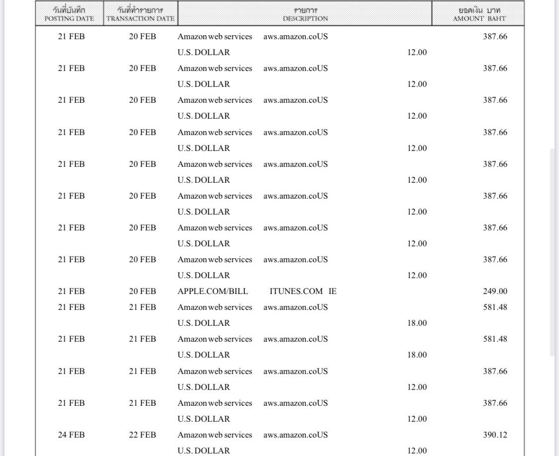 จ่ายบัตรซิตี้แบงค์