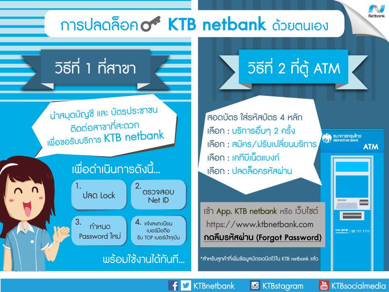 ลืมรหัสเข้า Ktb Netbank กับ K Plus - Pantip