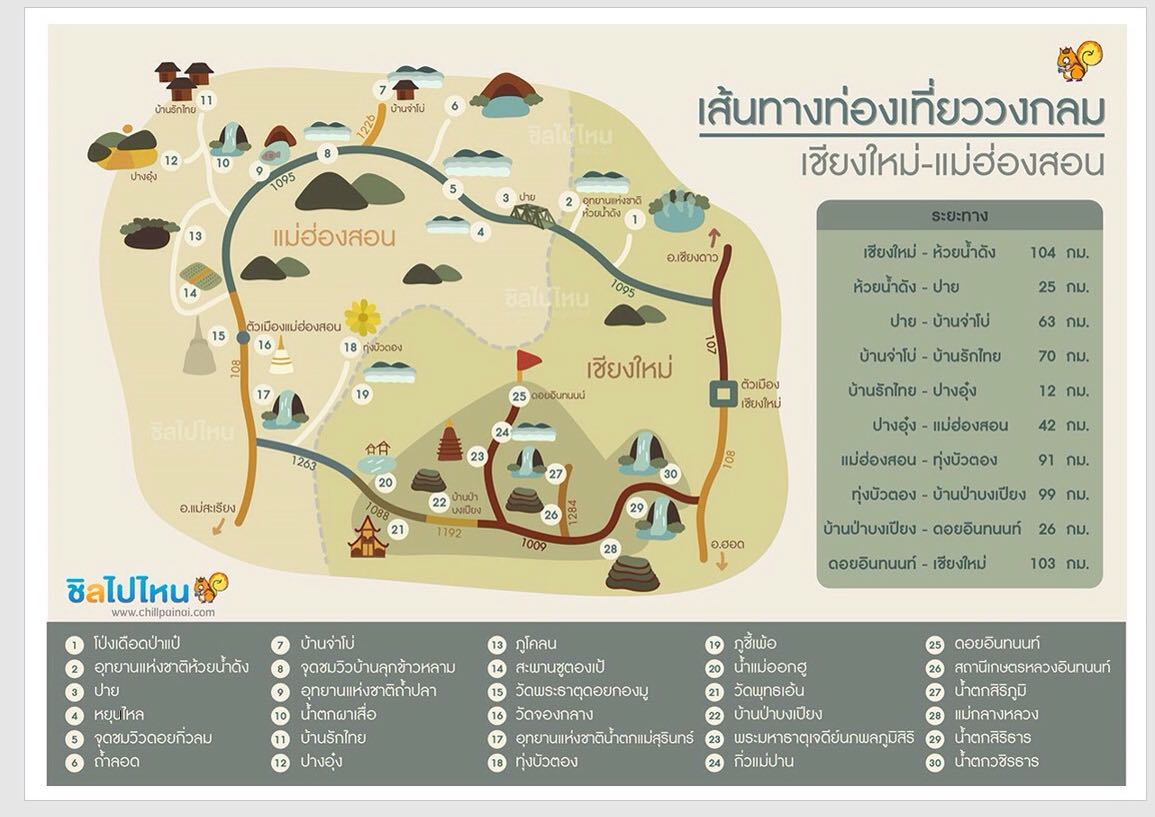 เที่ยวญี่ปุ่นที่ไหนดี