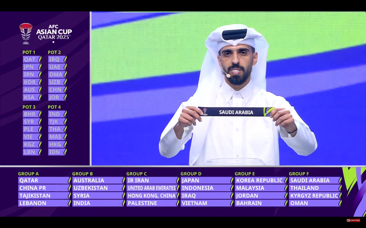 Чемпионат саудовской аравии 2023 таблица