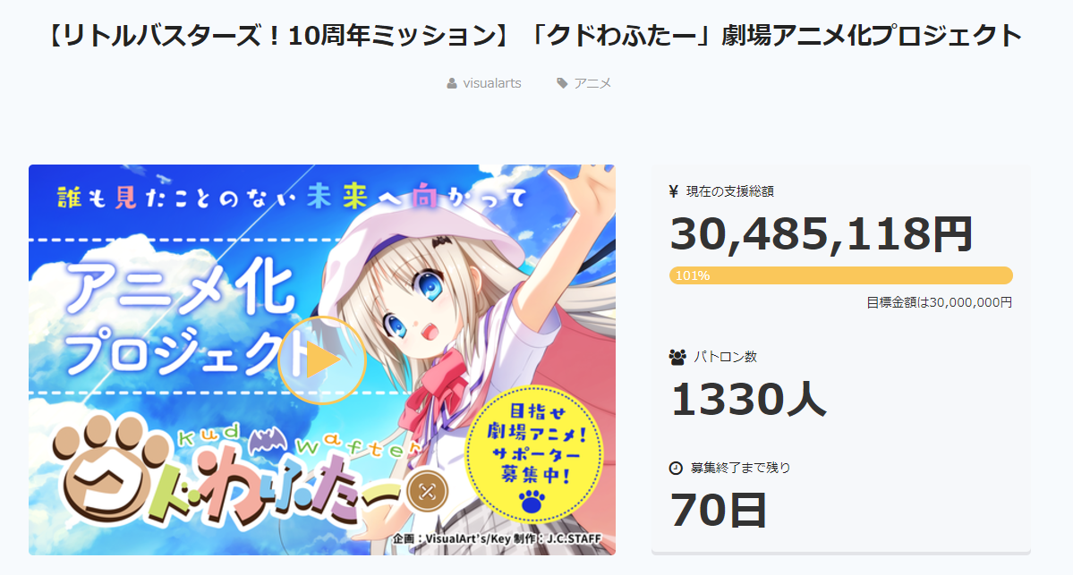 Kud Wafter ได ยอดร วมท นทำอน เม 30 ล านเยนตามเป าแล ว Pantip