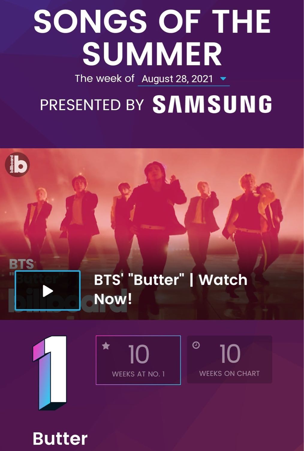  BTS Butter 1 Billboard Song Of The Summer 10 