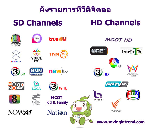 พื้นที่แห่งความคิดสร้างสรรค์