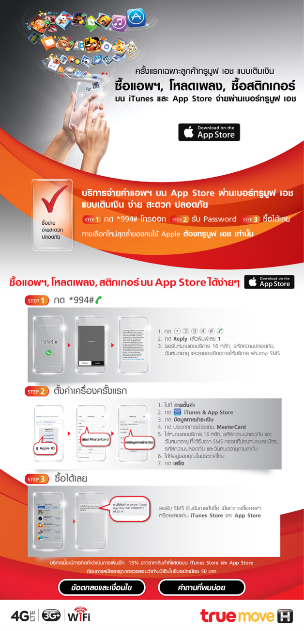 สุดยอดด!! True-H ให้ลูกค้า Iphone Ipad ซื้อแอพ โหลดเพลง ซื้อสติกเกอร์ บน App  Store และ Itunes Storeครั้งแรกในไทย - Pantip