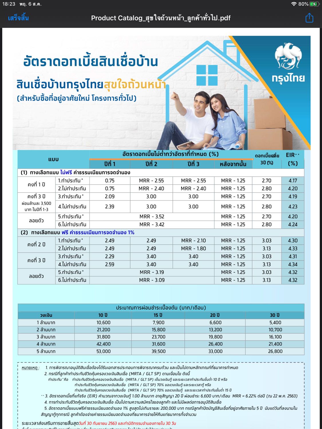 อัพเดทดอกเบี้ยสินเชื่อบ้านเดือน สิงหาคม 2563 (AUG 2020) - Pantip อัพเดทดอกเบี้ยสินเชื่อบ้านเดือน สิงหาคม 2563 (Aug 2020) - Pantip