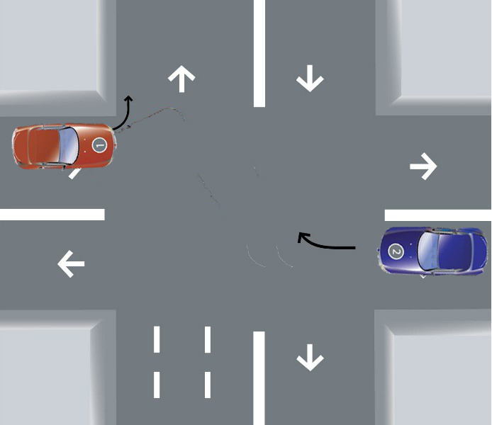 กฎจราจร] กรณีที่ผ่านทางแยกที่ไม่มีเครื่องหมายทางเอก และไม่มีไฟจราจร - Pantip