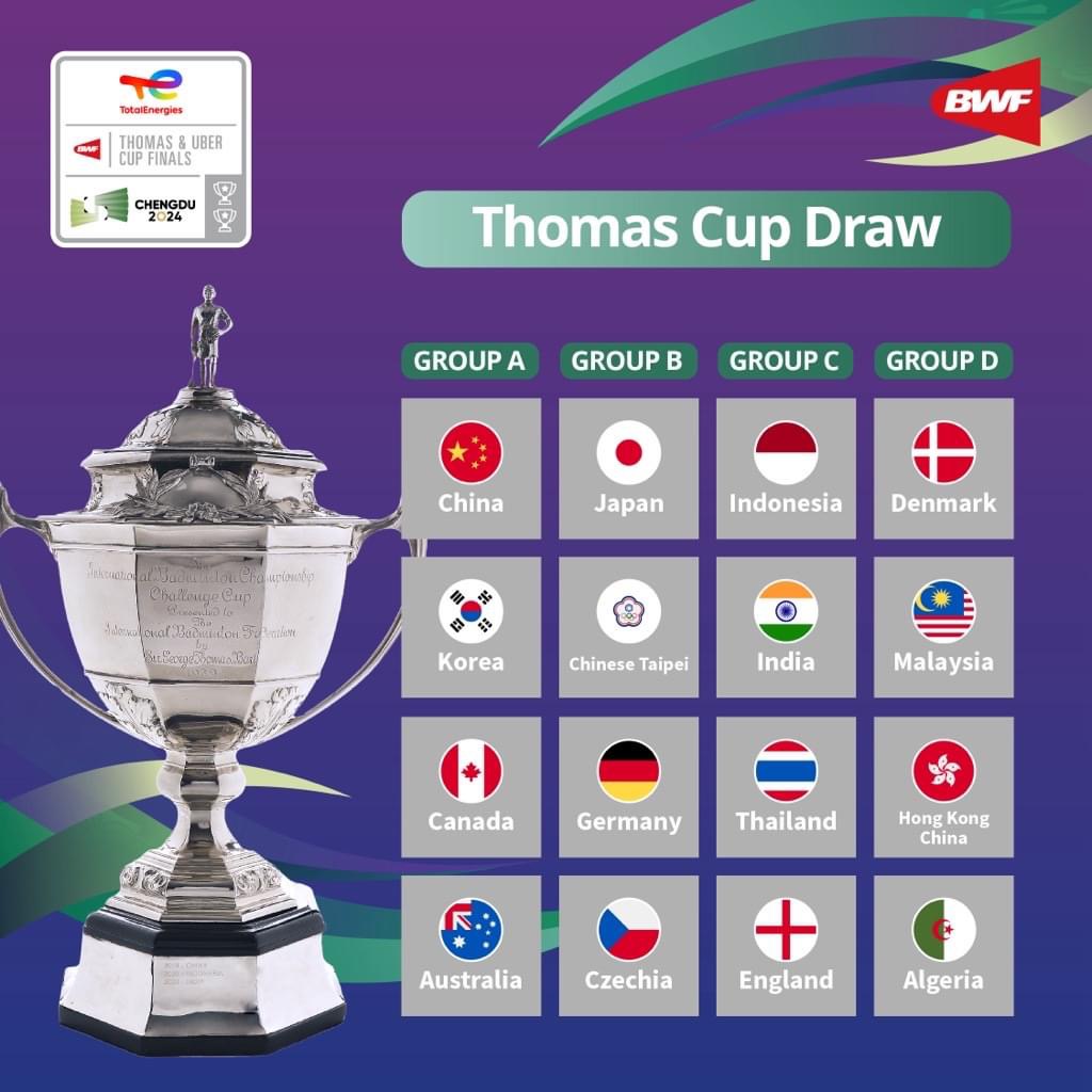 สายThomas cup&Uber cup 2024 ออกแล้ว Pantip