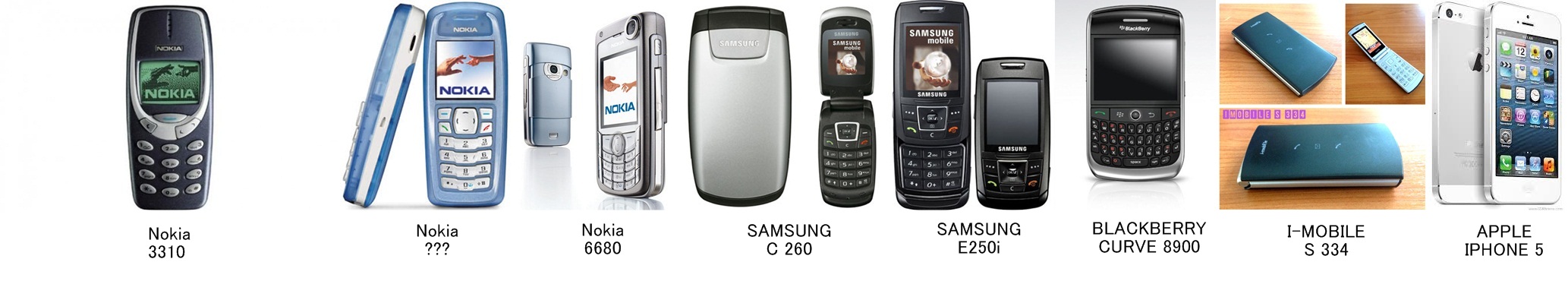 TÉLÉCHARGER THEME SAMSUNG D900I SAMSUNG D900I THEME TÉLÉCHARGER