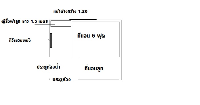 ห้องขนาด 4×4 เล็กมั้ยสำหรับเตียง 6 ฟุต - Pantip