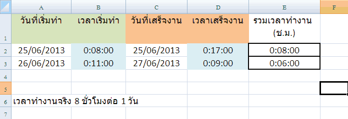 รบกวนสูตร Excel การคำนวณชั่วโมงการทำงาน แต่ละวัน - Pantip