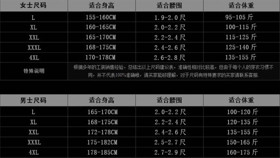 คนเก่งภาษาจีนช่วยแปลตารางไซส์ให้หน่อยค่ะ - Pantip