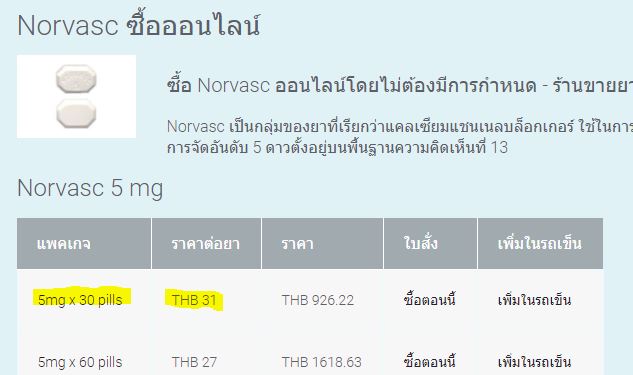 Norvasc vs amlodipine 60 mg