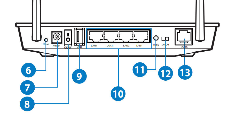 Dsl n12u как прошить