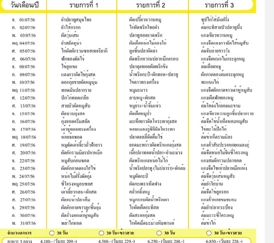 เบื่อมั้ยกับช่วงเย็นๆต้องมาคอยคิดเมนูอาหาร ว่าวันนี้จะกินอะไร T_T - Pantip