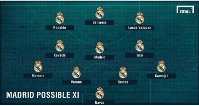 Welcome To Santiago Bernabeu à¸žà¸šà¸ à¸™à¸ à¸­à¸™à¹€à¸à¸¡à¹€à¸­à¸¥ à¸à¸¥à¸²à¸‹ à¹‚à¸ à¸šà¸²à¸£ à¹€à¸‹à¹‚à¸¥à¸™ à¸² Vs à¹€à¸£à¸­ à¸¥ à¸¡à¸²à¸