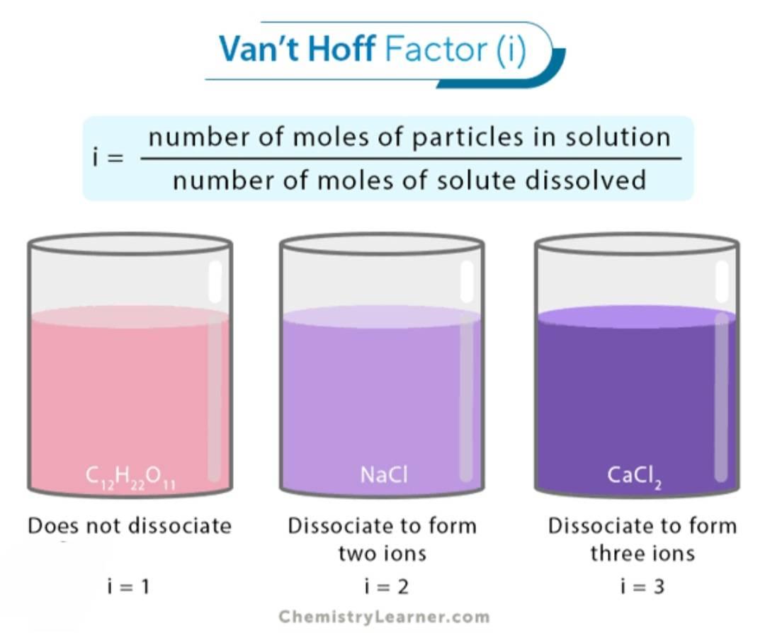 รบกวนผู้รู้สอนทำ โจทย์เคมีฟิสิกส์ 2 ข้อนี้หน่อยครับ ขอบคุณครับผม Pantip