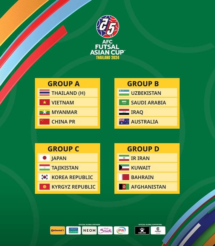 ผลจับสลากฟุตซอลชิงแชมป์เอเชีย AFC Futsal Asian Cup 2024 ออกมาเป็นที่