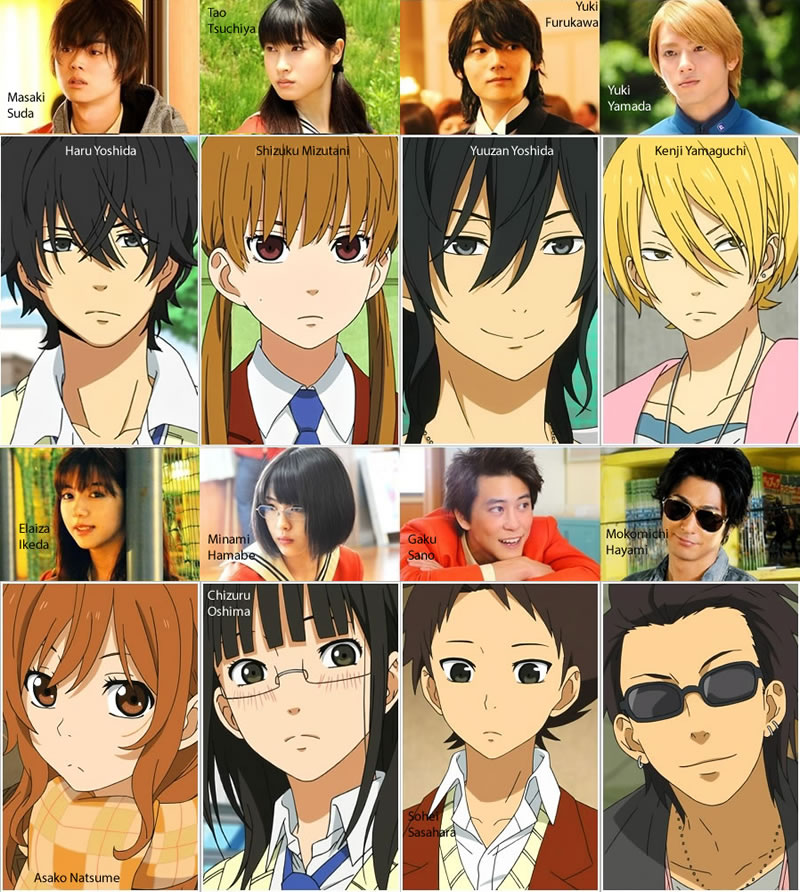 รูปภาพ