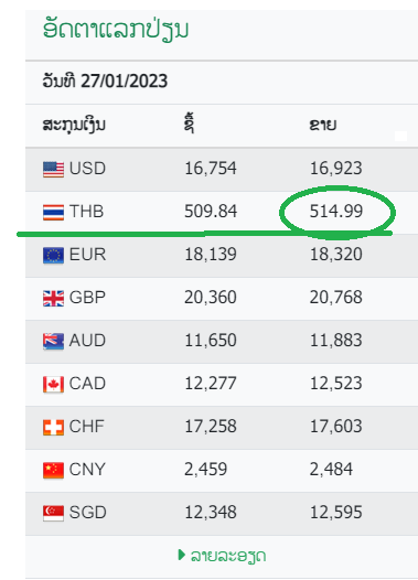 เงินไทย สามารถแลกเป็นเงินกีบ (ลาว) ที่ไหนได้บ้างคะ - Pantip