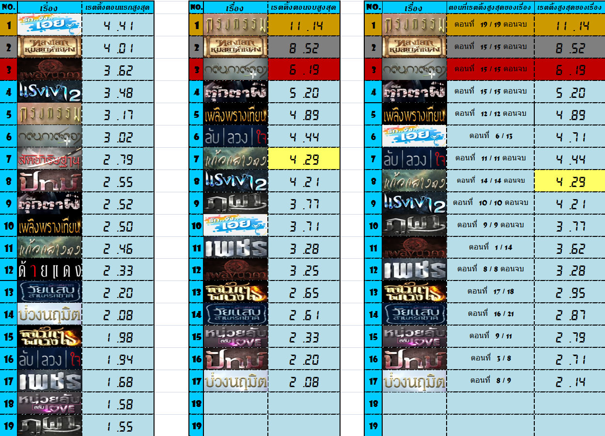 BETFLIK909ฝาก-ถอน สะดวก รวดเร็ว ภายใน 1 นาที