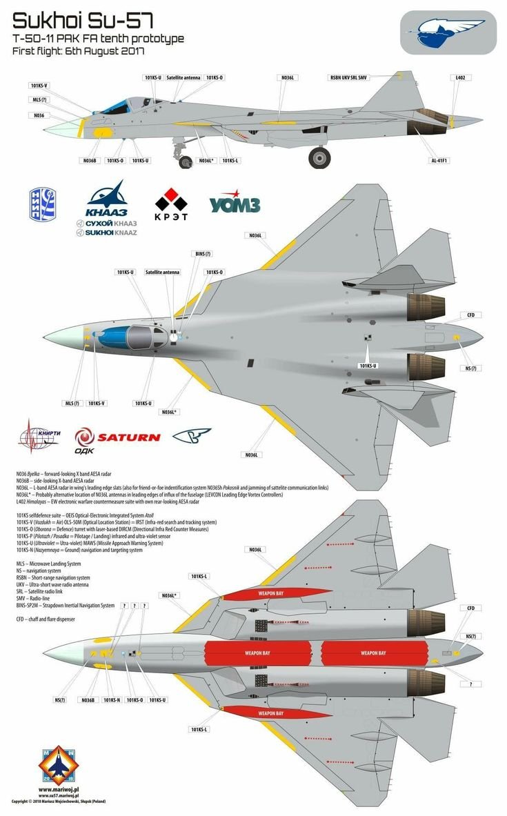 คลิปสวยสวย จากฝูงบิน SU-57 - Pantip