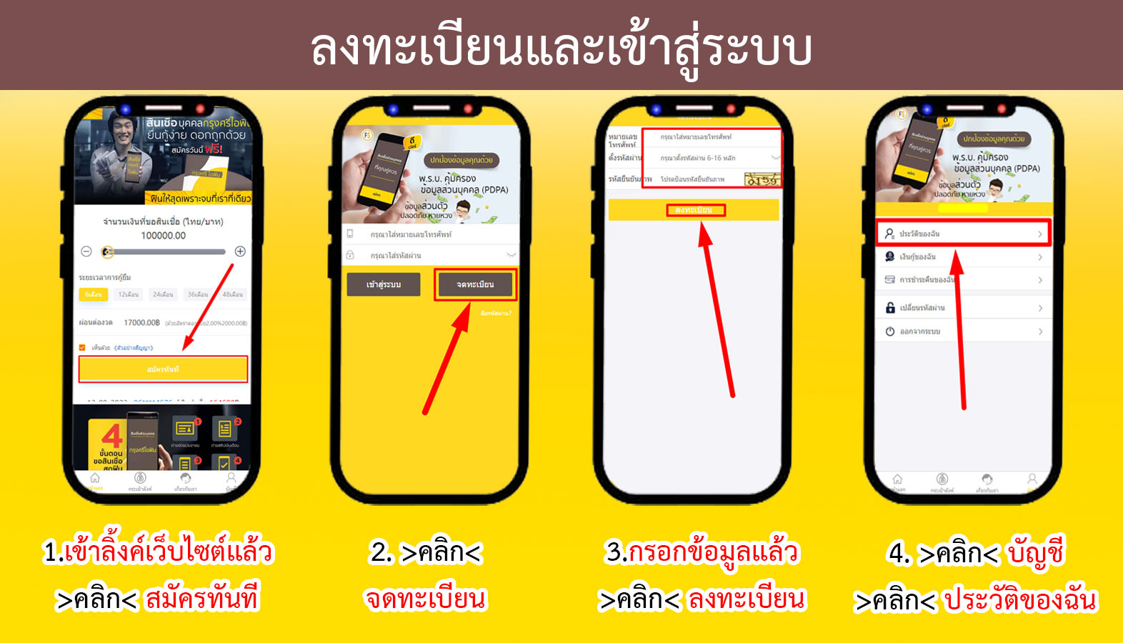กรุงศรีไอฟิน ปลอม
