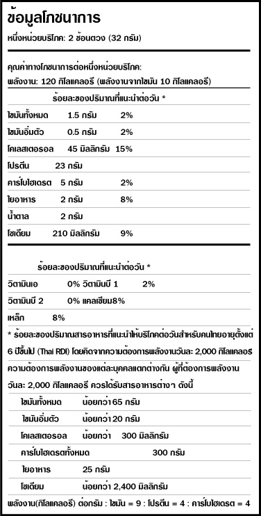 เวย์โปรตีน กับ โปรตีนสกัดจากถั่วเหลือง อันไหนดีกว่าคะ - Pantip