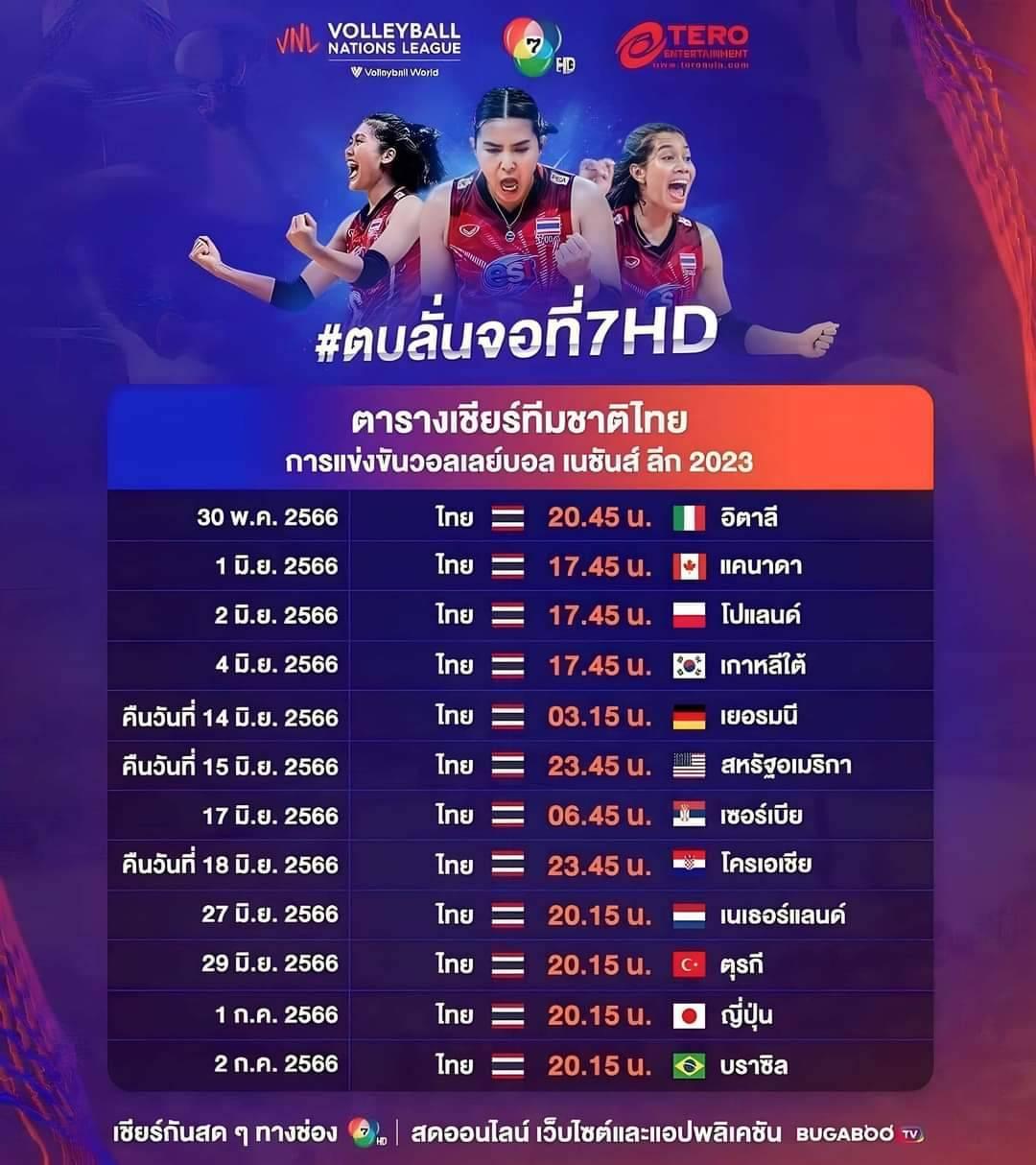 [เวลา] การแข่งขันแต่ละคู่ของไทย Pantip