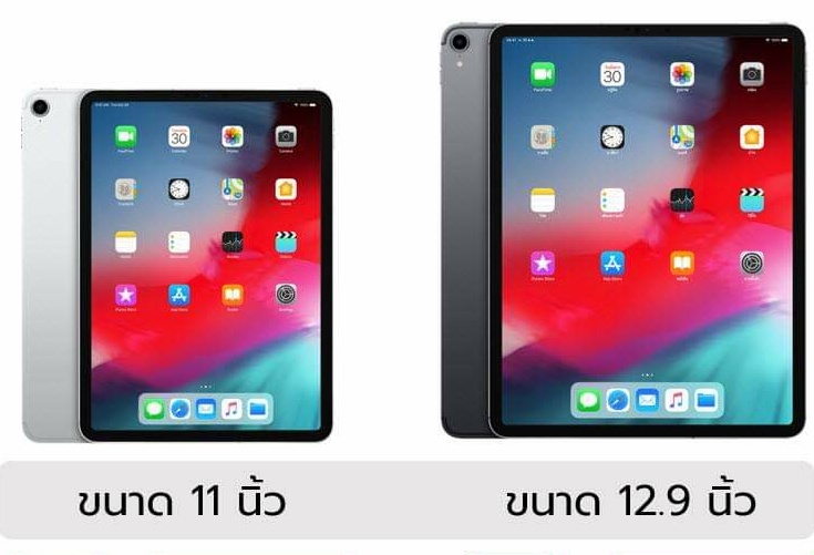 ขอถามคนที่รอซื้อ iPad Pro 2018 หน่อยครับว่าเลือก Size ไหนกันระหว่าง 11