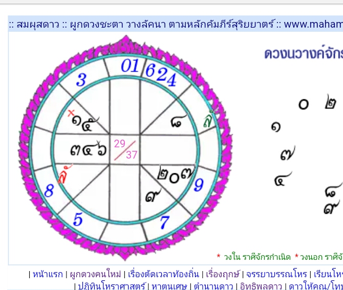 กำลังจะไปต่างประเทศค่ะ...ดวงแบบนี้ไปจะเจออะไรหรือไม่คะ - Pantip