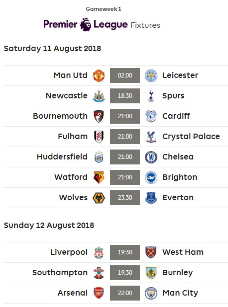 Play Fantasy Premier League Again With FCC In 2018