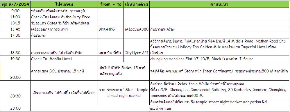 10 ประเทศในยุโรป