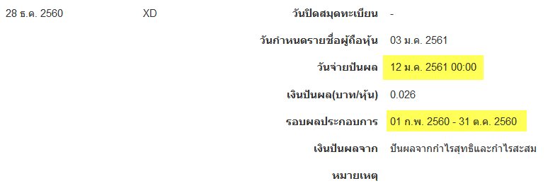 สถิติหวยวันศุกร์ โดย