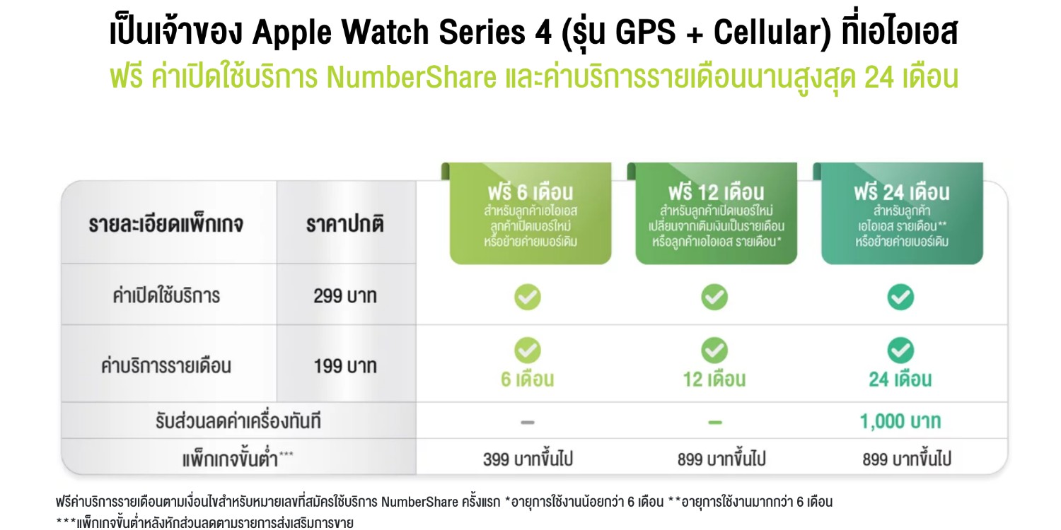 apple watch 4 ais