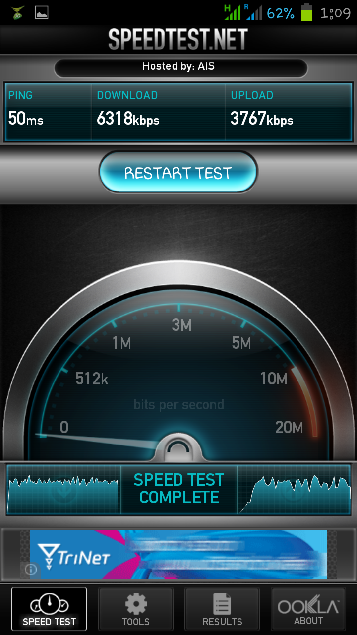 test speed AIS 3g 2100 Pantip