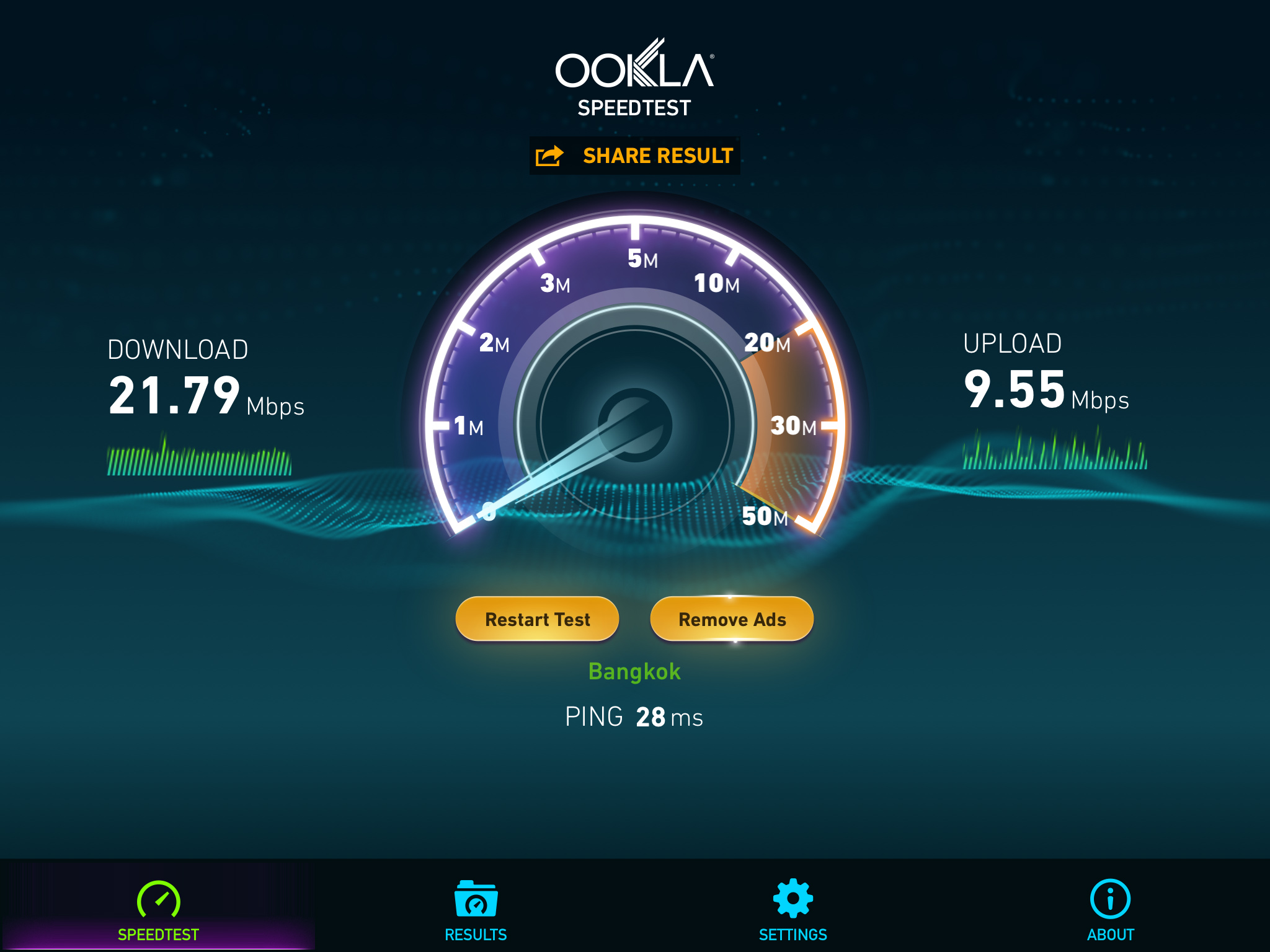 Тест скорости км. Спидтест 100 Мбит. Скорость интернета Speedtest. Мбит скорость интернета. 100 Мегабит на спидтест.
