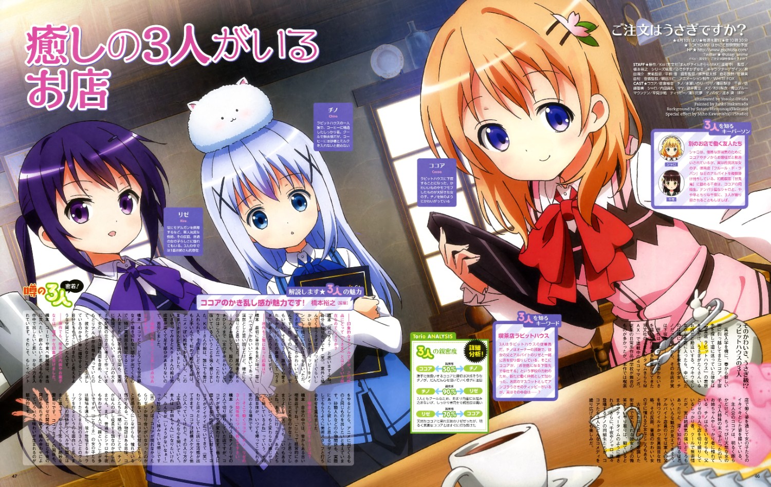 3เหตุผลที่คุณควรดู รับน้องกระต่ายซักแก้วมั้ยคะ - Gochuumon wa