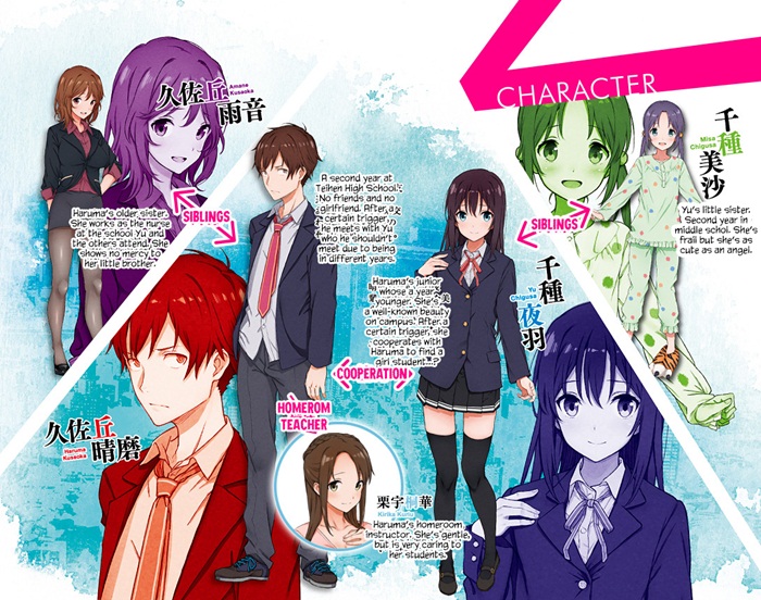 📍📍แนะนำอนิเมะ📍📍 เรื่อง Kuusen - Anime and Manga Guide.
