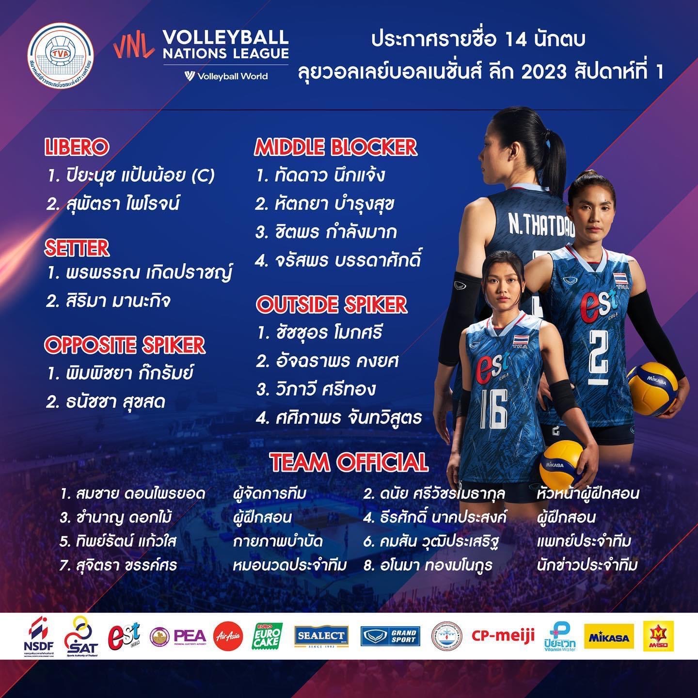 OFFICIAL. รายชื่อ THAILAND TEAM. VNL2023. เป็นไงบ้างคะ Pantip