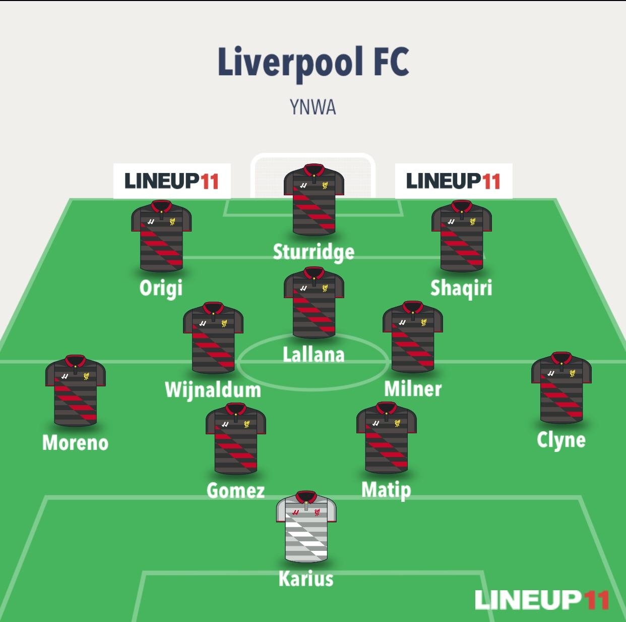 มาดู line up Liverpool ฤดูกาลหน้ากัน Pantip