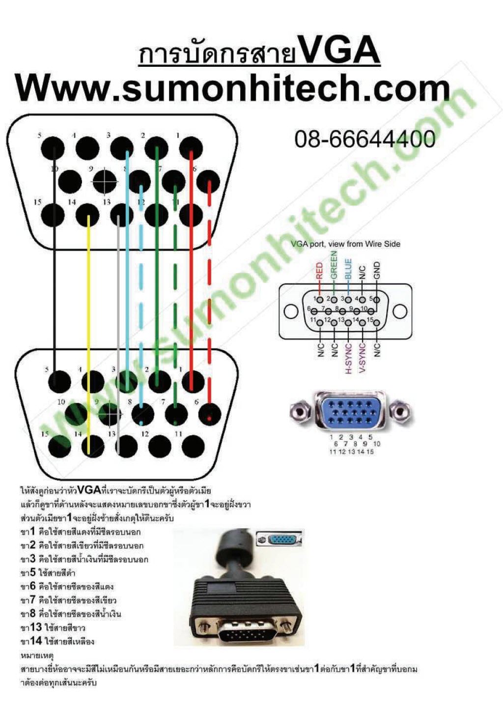 ขอคำแนะนำวิธีการบัดกรีสาย VGA (ตัวผู้) ทีครับ - Pantip 15 pin vga wiring diagram 