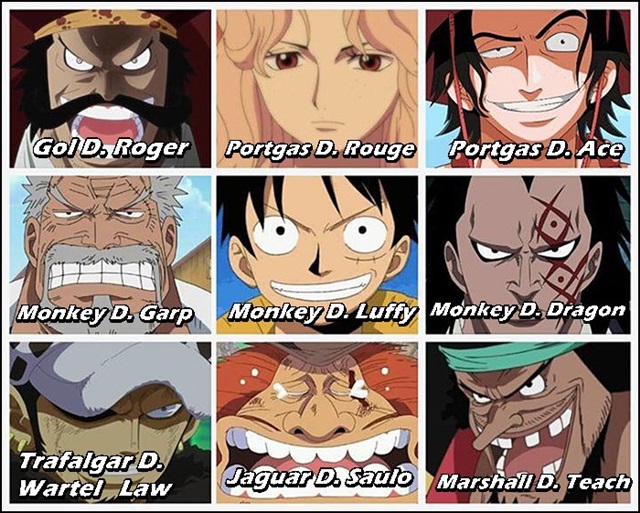 ในโลก One piece คนที่สามารถบินได้ สามารถโกงข้าม Red line  ไปจุดสุดท้ายของเรื่องได้เลย ใช่ไหมครับ - Pantip