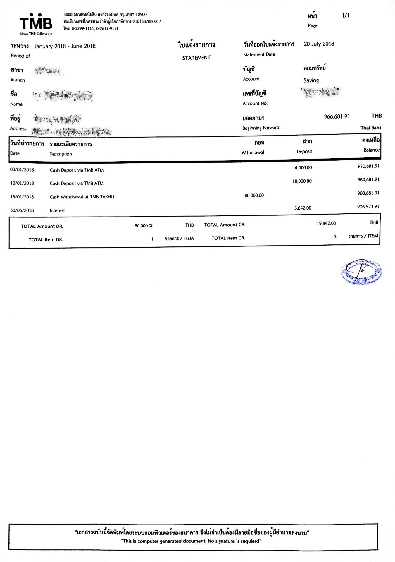 เที่ยวยุโรปด้วยตัวเอง 2565